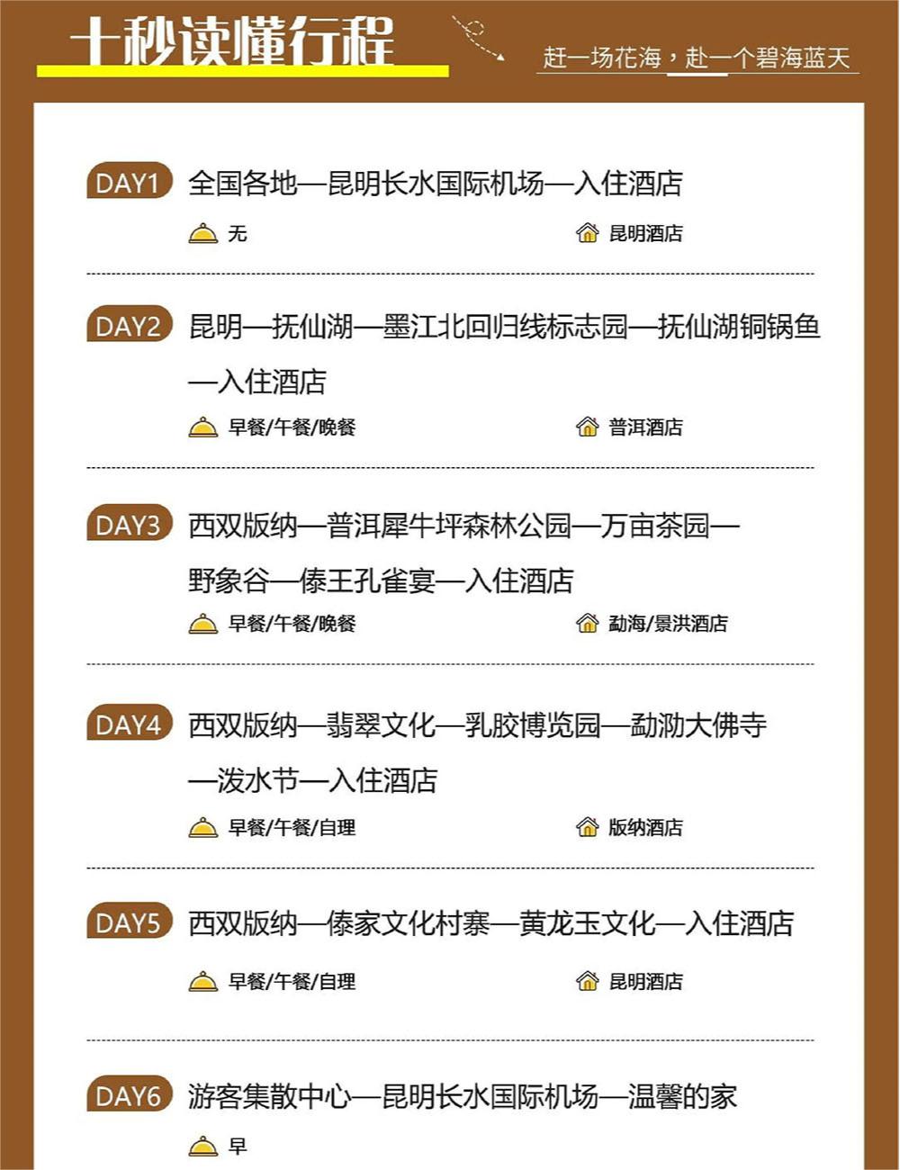 旅游行程.jpg